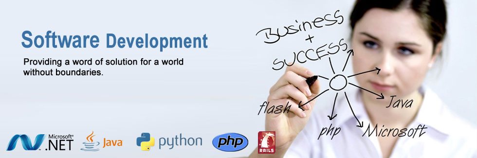 Websoft Resolution